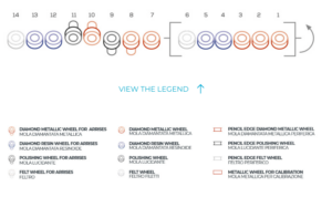 bovone elb 14/45 legend